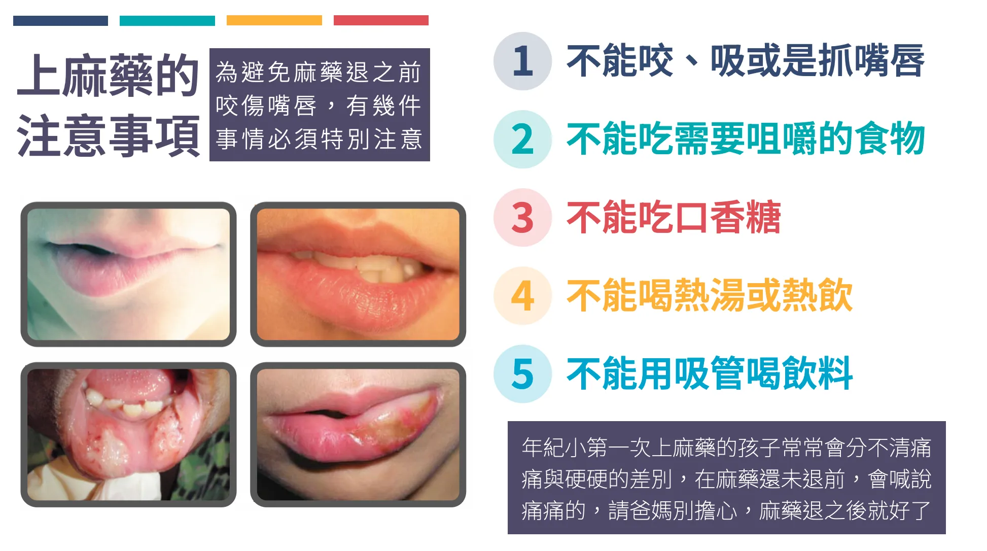 上麻藥的注意事項：不能咬、吸或抓嘴唇，不能吃需要咀嚼的食物，不能吃口香糖，不能喝熱湯或熱飲，不能用吸管喝飲料